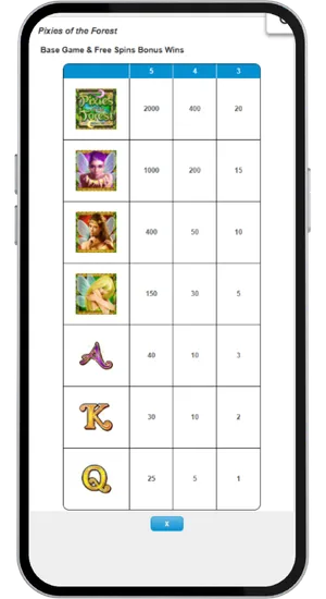 Paytable listing all symbol payouts for base game and free spins including pixie characters and card symbols